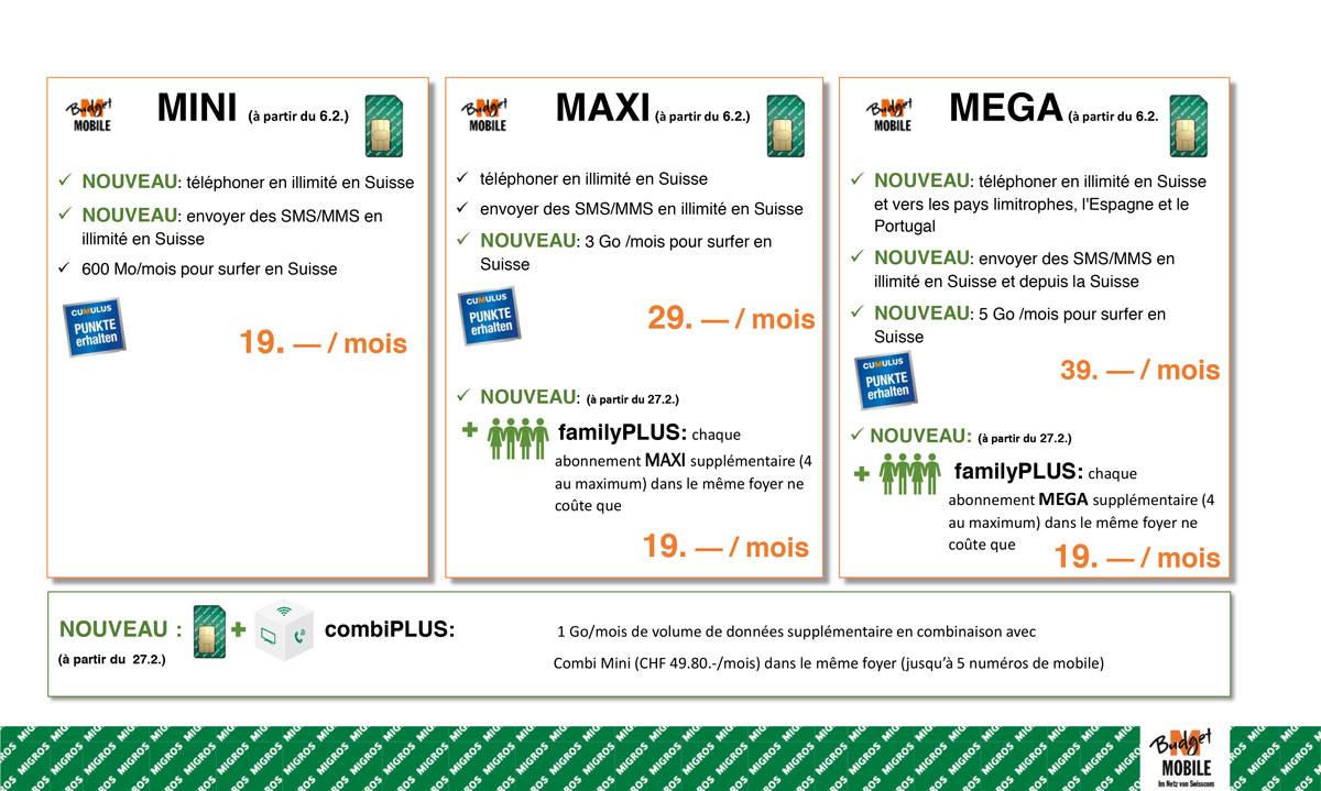 M-Budget Mobile entretient la guerre des prix sur le mobile à sa manière... M-Budget Mobile entretient la guerre des prix sur le mobile à sa manière...