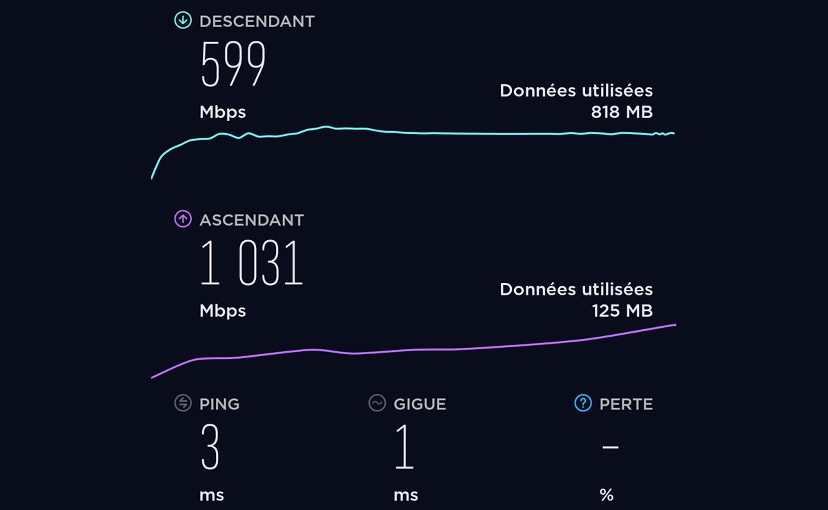 Le cap est mis sur le (multi-) Gigabit en Wi-Fi Le cap est mis sur le (multi-) Gigabit en Wi-Fi