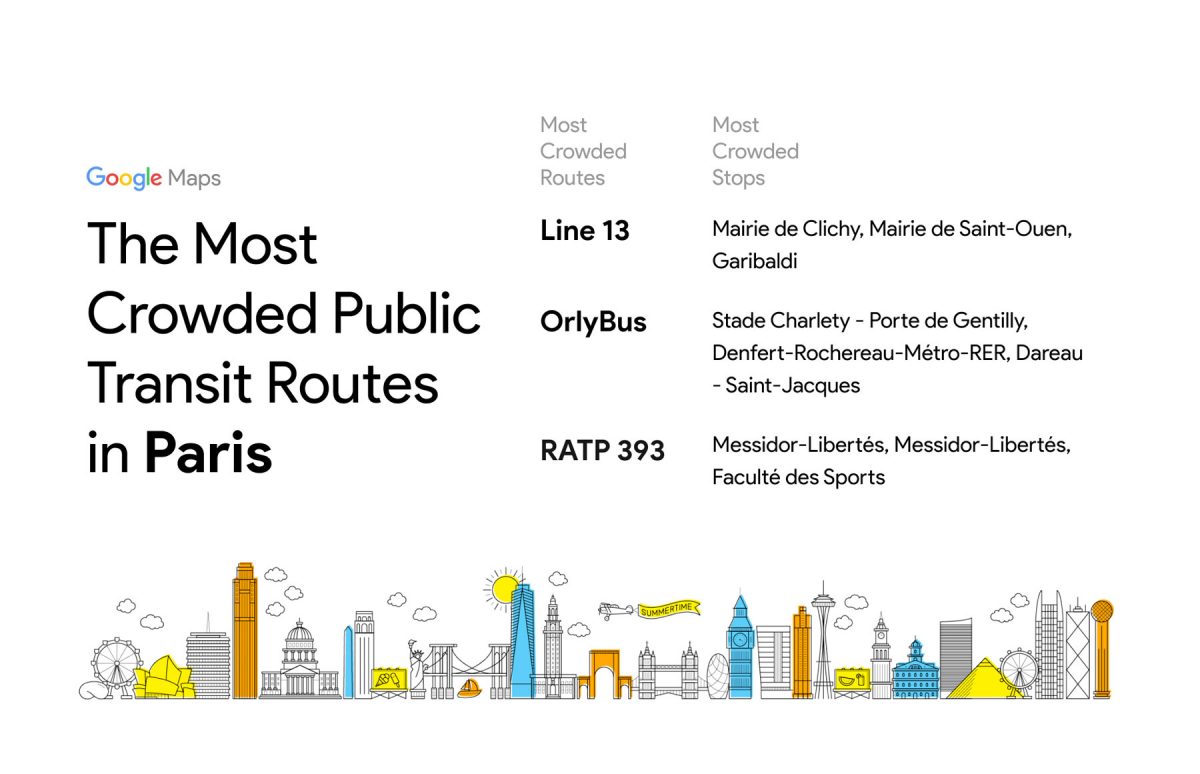 Les transports publics les plus encombrés à Paris en France. Les transports publics les plus encombrés à Paris en France.
