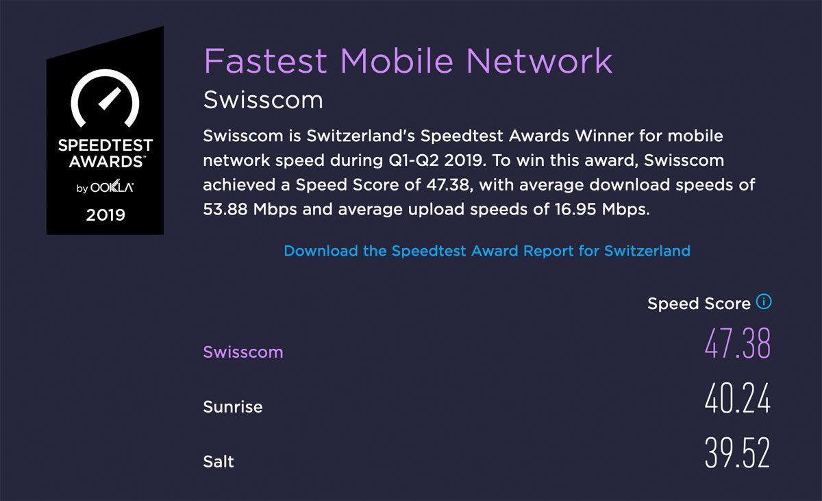 Réseaux mobiles: Sunrise devra investir s'il veut maintenir ses prétentions d'excellence...