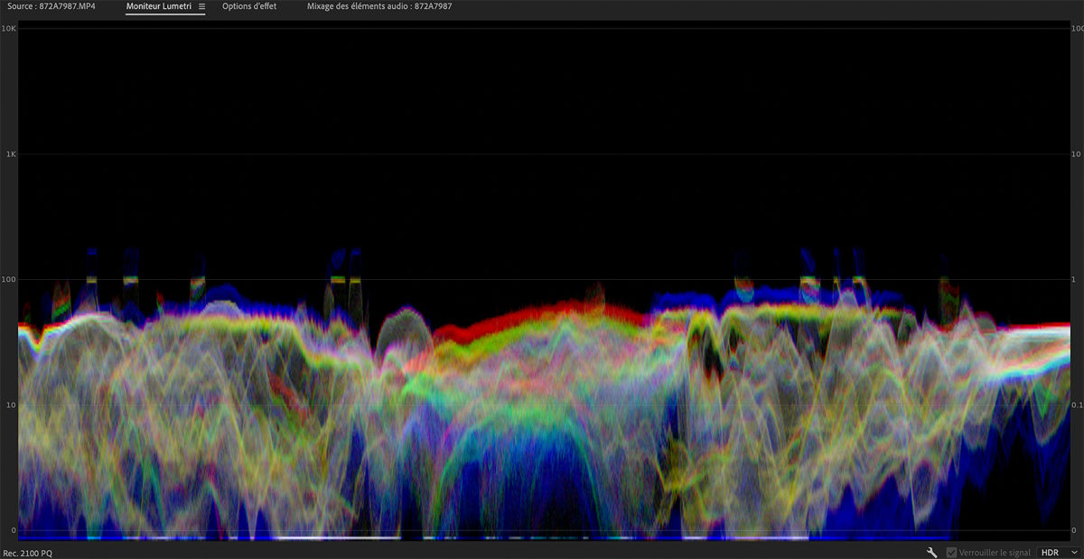 Lumetri sur Premiere Pro.