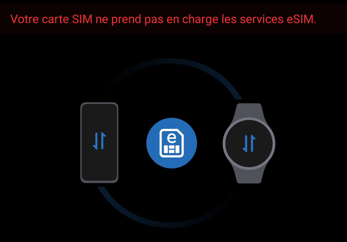 Huawei Watch 3 Pro et eSIM...