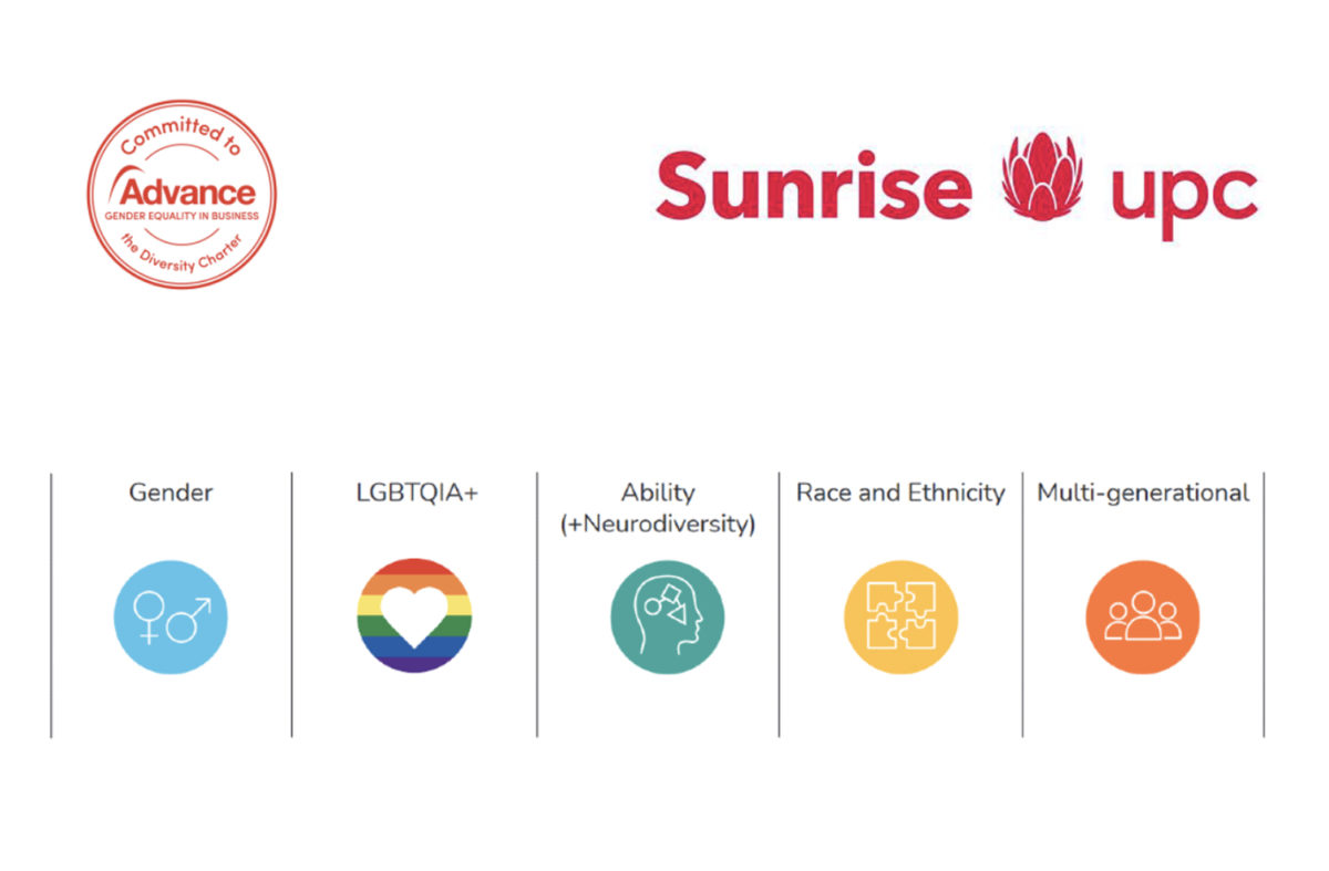 Sunrise UPC s'engage pour la diversité. Sunrise UPC s'engage pour la diversité.