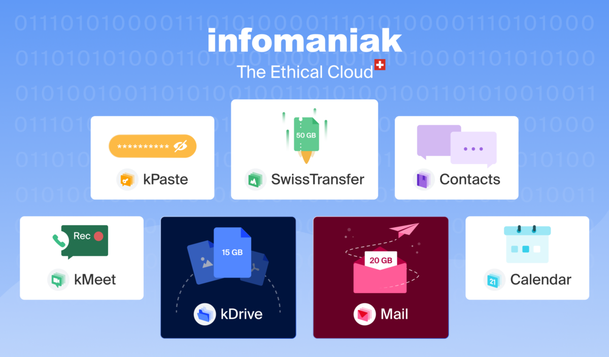 Infomaniak relance son offre alternative.
