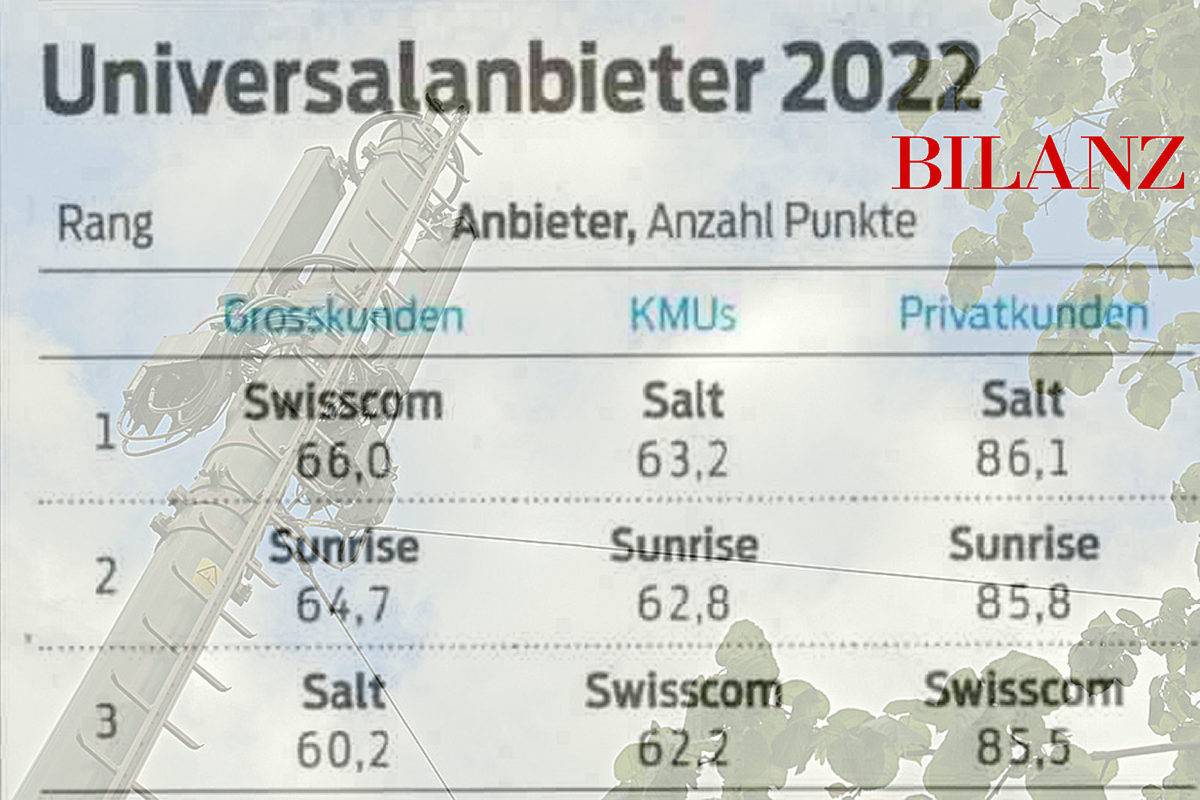 Bilanz 2022: Salt bien classé!