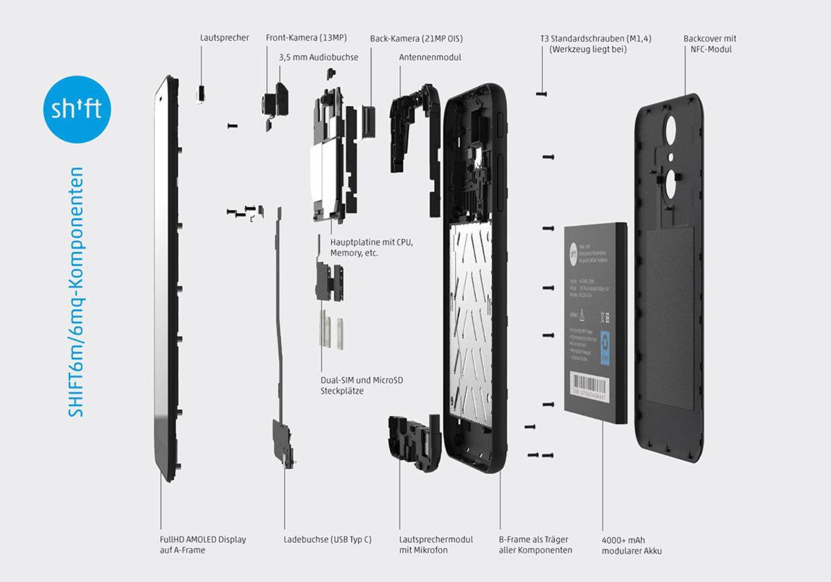 Un éclaté d'un Shift phone. Un éclaté d'un Shift phone.