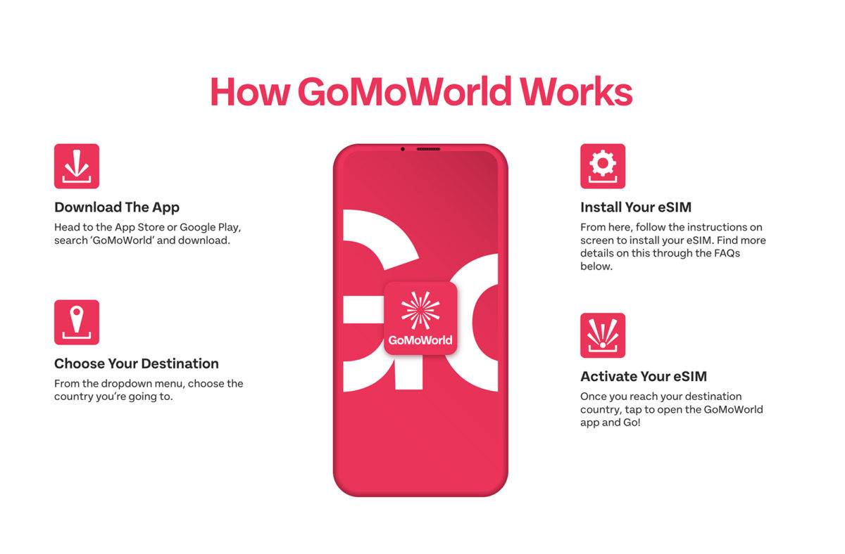 GoMoWorld.