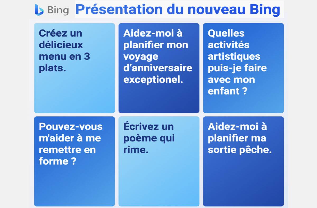 Les incroyables potentialités du nouveau Bing, sauce ChatGPT.