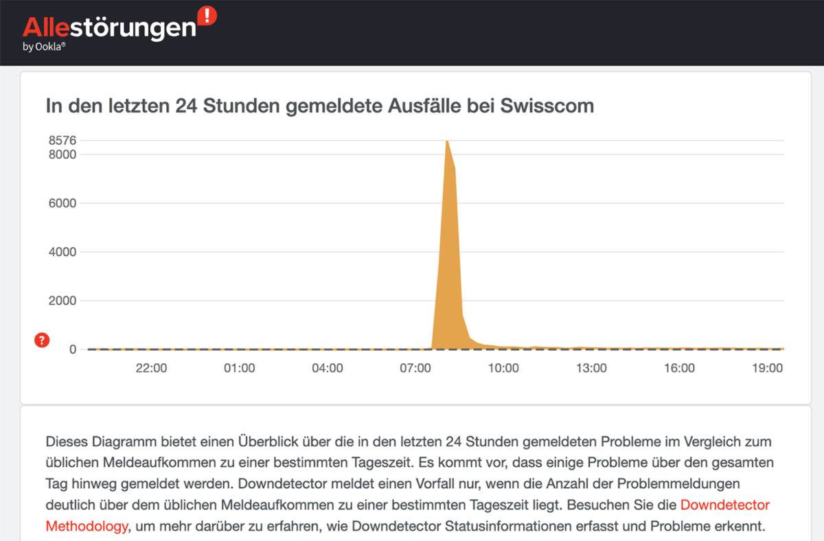 Encore une grosse panne chez Swisscom. Encore une grosse panne chez Swisscom.
