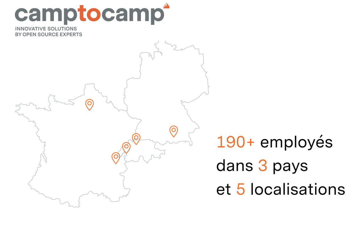 Camptocamp.