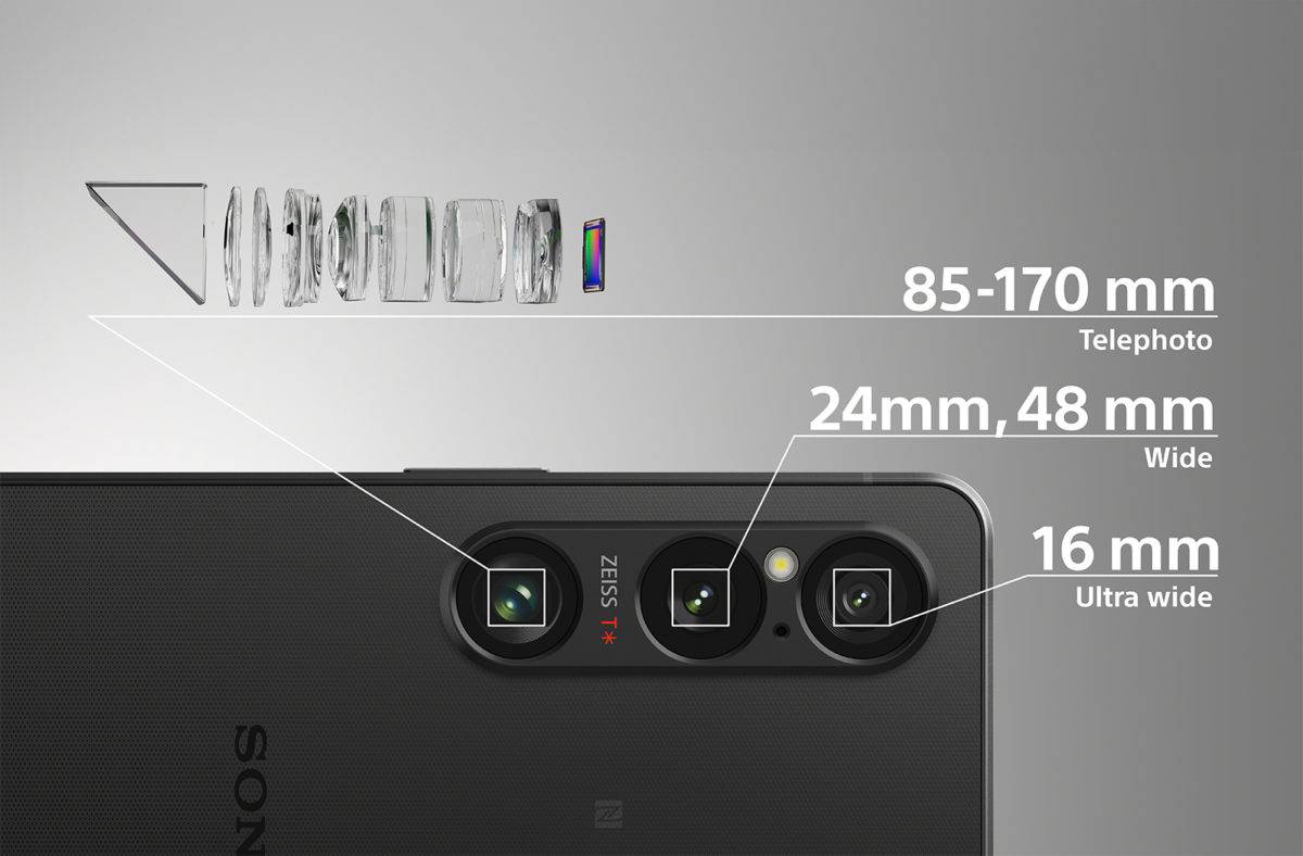 Sony Xperia 1 VI.