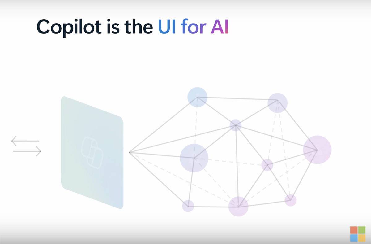 Microsoft pousse Copilot Chat en entreprise.