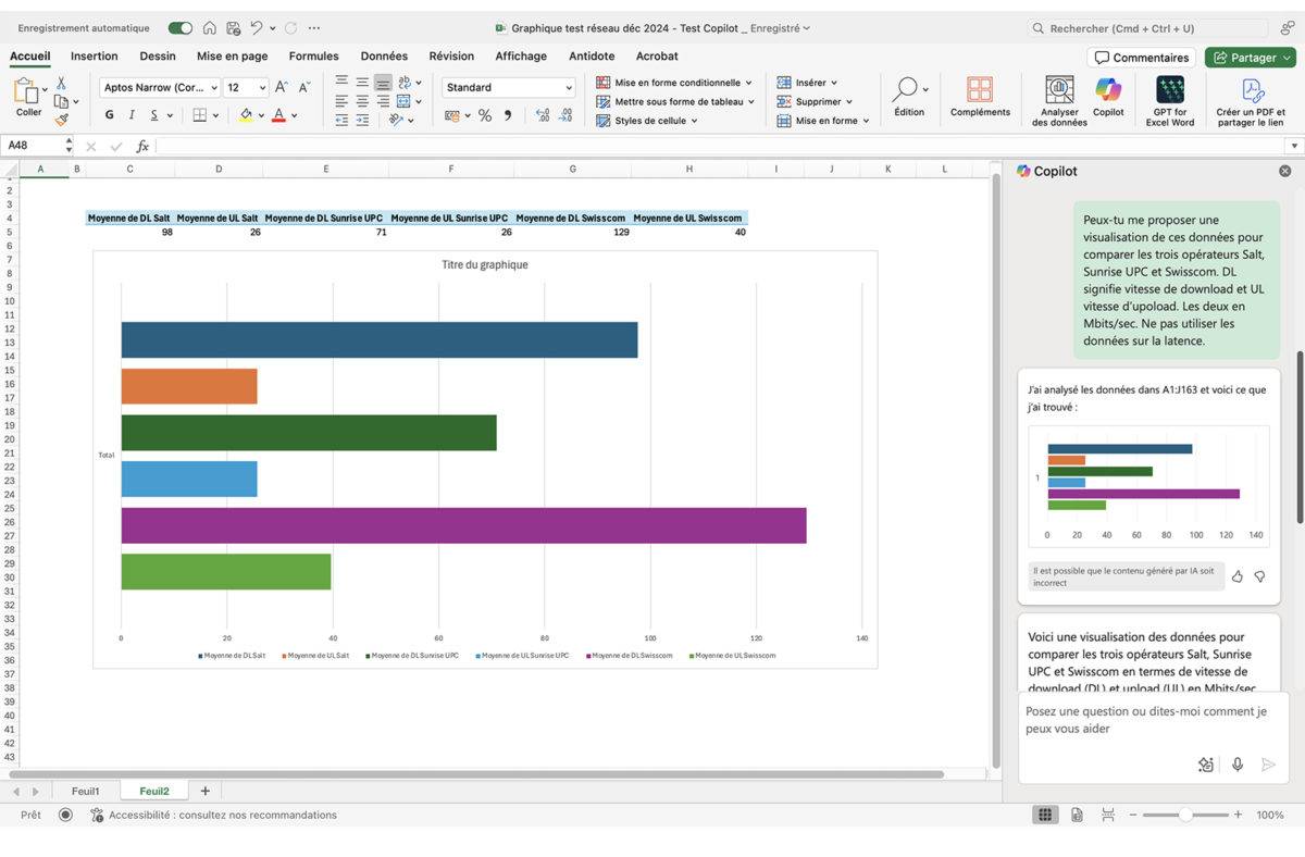 Copilot en action dans Excel.