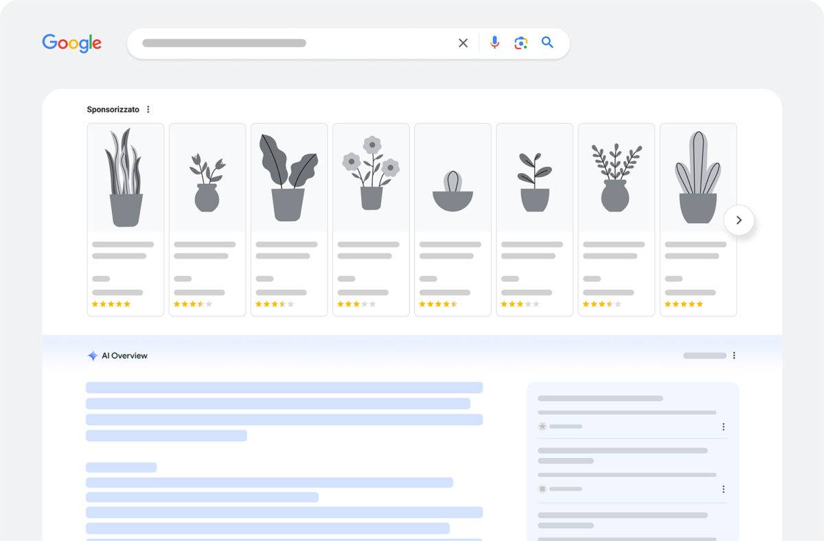 Google AI Overviews.