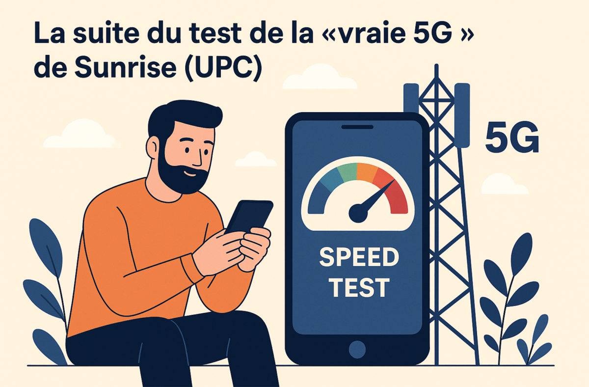 Le test de la vraie 5G de Sunrise. Image: ChatGPT. Le test de la vraie 5G de Sunrise. Image: ChatGPT.