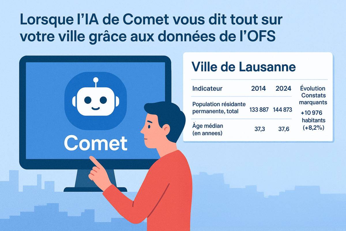 Lorsque l'IA Perplexity couplée au navigateur Comet vous dit tout sur votre ville grâce aux données de l'OFS.