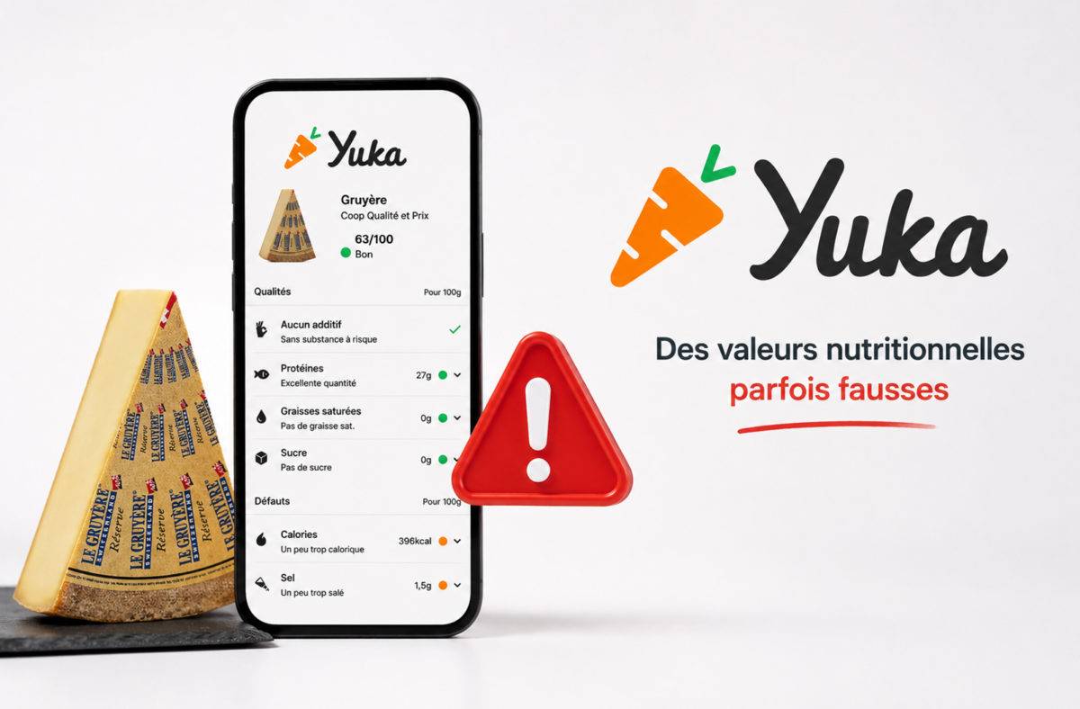 Gare aux données fantaisistes de Yuka!