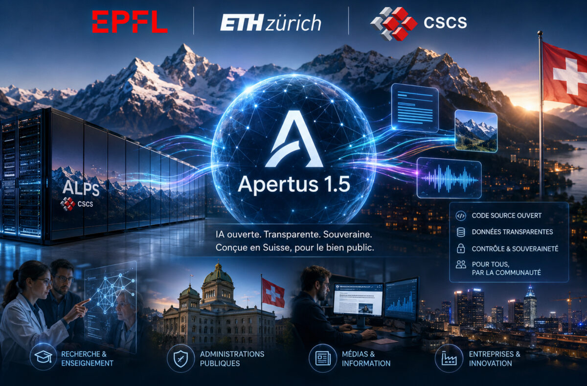 Le modèle Apertus 1.5 est arrivé.