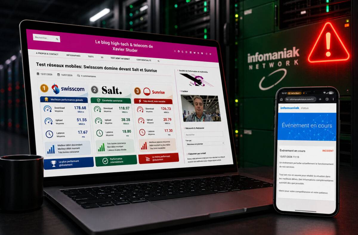 Une grosse panne d'Infomaniak a perturbél ce site mercredi.